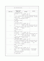 신경과 케이스 - 뇌동맥류(NR case study) 20페이지