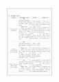 신경과 케이스 - 뇌동맥류(NR case study) 22페이지