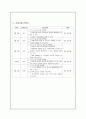 신경과 케이스 - 뇌동맥류(NR case study) 24페이지
