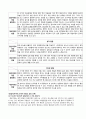 아동 Case Study (장염) 7페이지