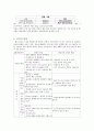 아동 간호학 케이스 - 편도선염(case study) 10페이지