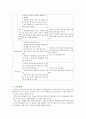 아동 간호학 케이스 - 편도선염(case study) 11페이지