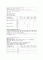 아동 간호학 케이스 - 편도선염(case study) 13페이지