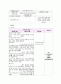 정신과 케이스 (case study) 7페이지