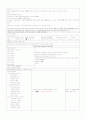 외과병동 케이스 - 위암 (case study) 6페이지
