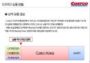 COSTCO 코스트코 기업분석과 글로벌 유통전략분석및 코스트코 한국진출전략연구및 Costco 향후전략제안 PPT 17페이지