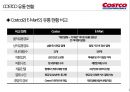 COSTCO 코스트코 기업분석과 글로벌 유통전략분석및 코스트코 한국진출전략연구및 Costco 향후전략제안 PPT 19페이지