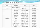 1050 복고축제 11페이지