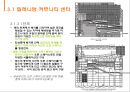 건축가 유걸의 작품분석 3페이지