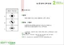 건축가 켄양의 EDITT TOWER (친환경건축) 15페이지