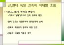 독일 건축과 주거문화 25페이지