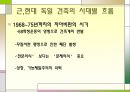 독일 건축과 주거문화 26페이지