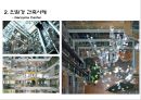 친환경 건축 (GREEN BUILDING) 10페이지