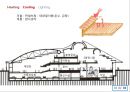 종합에너지회관 KEMCO(친환경건축) 28페이지
