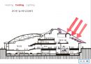 종합에너지회관 KEMCO(친환경건축) 30페이지