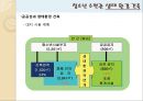 서대문 청소년 수련관 7페이지