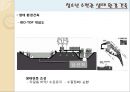 서대문 청소년 수련관 10페이지