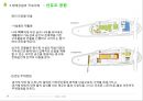 조성룡의 선유도 공원 11페이지