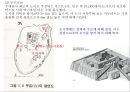서양의 도시공간 형성(고대, 중세) 7페이지