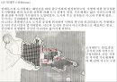 서양의 도시공간 형성(고대, 중세) 13페이지