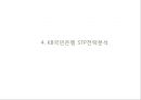 KB국민은행 기업企業분석과 국민은행 3C,SWOT분석과 국민은행 마케팅 STP,7P전략분석과 향후전략제안 PPT 12페이지