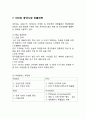 EMART 이마트E-mart  기업분석과 중국진출 마케팅사례분석/ 이마트 한국시장 성공사례분석/ 이마트 중국에서의 위기극복위한 전략제안 16페이지