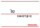 홈플러스 기업분석과 경쟁우위전략분석및 홈플러스 마케팅 SWOT,STP,4P전략분석및 향후시사점 PPT 8페이지
