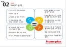 홈플러스 기업분석과 경쟁우위전략분석및 홈플러스 마케팅 SWOT,STP,4P전략분석및 향후시사점 PPT 9페이지
