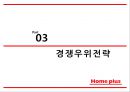 홈플러스 기업분석과 경쟁우위전략분석및 홈플러스 마케팅 SWOT,STP,4P전략분석및 향후시사점 PPT 10페이지