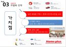 홈플러스 기업분석과 경쟁우위전략분석및 홈플러스 마케팅 SWOT,STP,4P전략분석및 향후시사점 PPT 14페이지