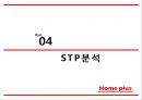 홈플러스 기업분석과 경쟁우위전략분석및 홈플러스 마케팅 SWOT,STP,4P전략분석및 향후시사점 PPT 17페이지