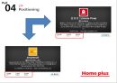 홈플러스 기업분석과 경쟁우위전략분석및 홈플러스 마케팅 SWOT,STP,4P전략분석및 향후시사점 PPT 24페이지