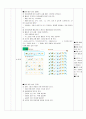 공룡을 주제로 한 유아교육계획안 3페이지