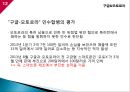 구글의 모토로라 M&A사례와 구글의 네스트랩스 M&A사례,Google이 추구하는 방향
 12페이지
