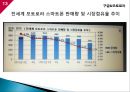구글의 모토로라 M&A사례와 구글의 네스트랩스 M&A사례,Google이 추구하는 방향
 13페이지