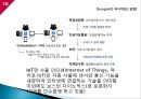 구글의 모토로라 M&A사례와 구글의 네스트랩스 M&A사례,Google이 추구하는 방향
 16페이지