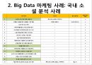 BigData란 무엇인가? 9페이지
