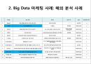 BigData란 무엇인가? 10페이지