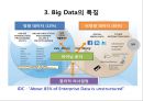 BigData란 무엇인가? 11페이지