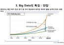 BigData란 무엇인가? 13페이지