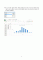 (30점 만점) 한국방송통신대학교 정보통계학과 엑셀데이터분석 출석수업대체 실험실습과제 16페이지