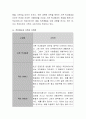 해결중심 가족치료의 이론적 특성과 개입 기법에 대하여 서술. 5페이지