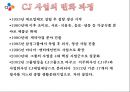 CJ 기업분석과 SWOT분석/ CJ 경영전략과 사업성공,실패사례분석 PPT, CJ 기업 현황 6페이지