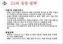 CJ 기업분석과 SWOT분석/ CJ 경영전략과 사업성공,실패사례분석 PPT, CJ 기업 현황 8페이지