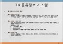 물류distribution관리와 물류시스템 34페이지