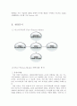 『INNO DESIGN』사례 분석 보고서 - Design Management의 미래 [이노디자인] 8페이지