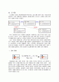 CJ 그룹 분석  4페이지