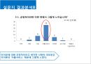 i phone에 대한 소비자들 생각 29페이지