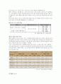 NHN이 휘두른 M&A라는 마술지팡이 8페이지