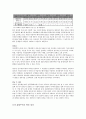NHN이 휘두른 M&A라는 마술지팡이 22페이지